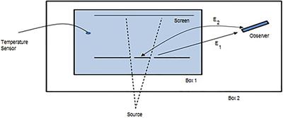 A new statistical thermodynamic mechanism for quantum mechanics